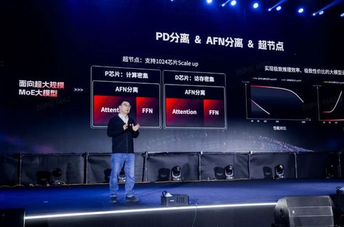 云天励飞发布未来三年算力芯片战略 聚焦推理效能升级，全线对标英伟达新一代产品