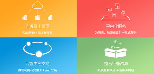 新零售成趋势 它凭什么能帮助酒店重构人、货、场的关系